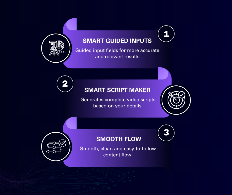 Chat example Image