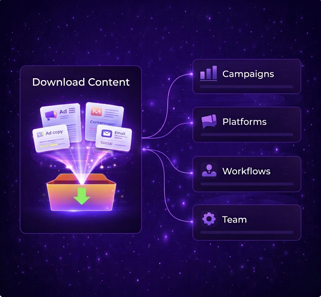 how it works step